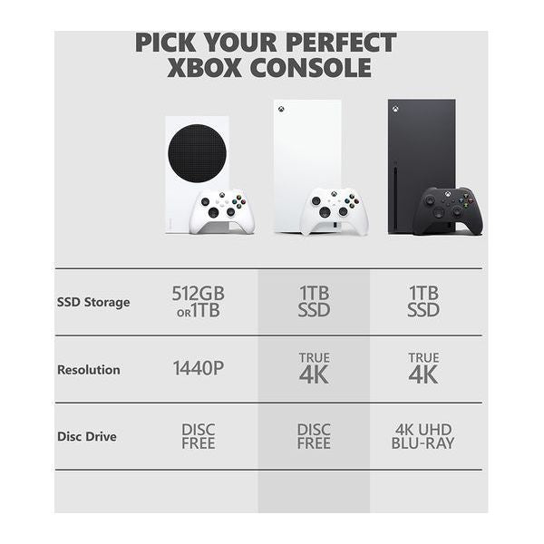 Microsoft Xbox Series X 1TB All-Digital Gaming Console - Robot White